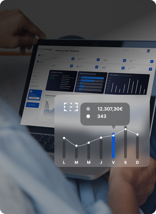 Étape 3 — Vous appréciez sur votre tableau de bord